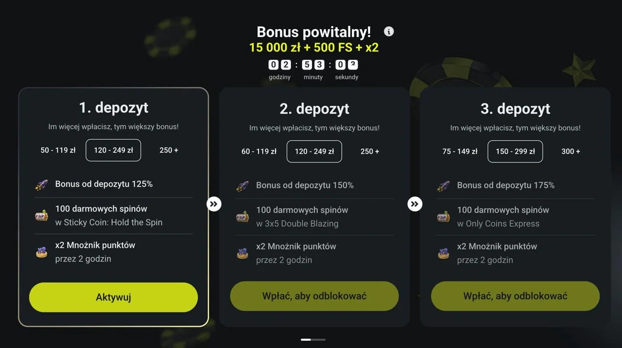 Twindor bonus i kody promocyjne Polska